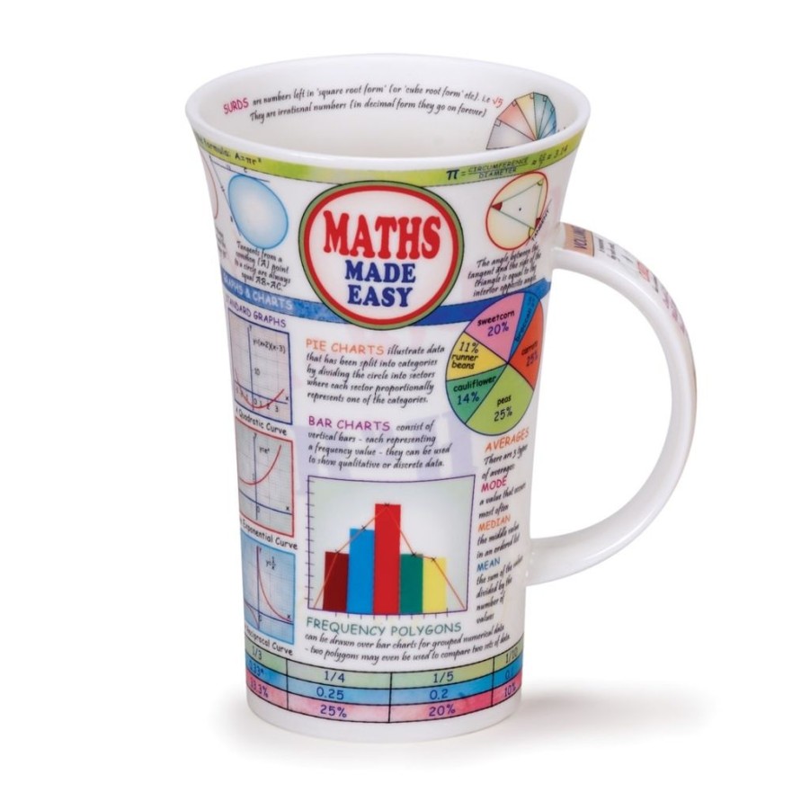 Tabletop Dunoon Shape: Glencoe | Dunoon Glencoe Maths Made Easy Mug