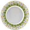 Tea Time Halcyon Days Tea Plates | Halcyon Days Highgrove Wildflower 8" Coupe Dessert Plate